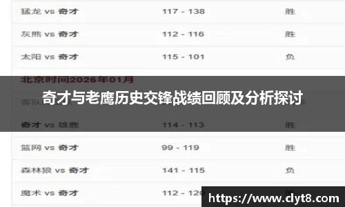 jRS.直播奇才与老鹰历史交锋战绩回顾及分析探讨